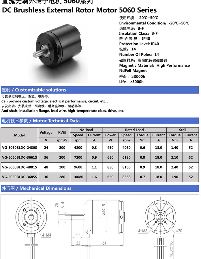 BLDC motor for robot joint